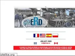 Sites similar to windports.com