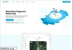 Sites similar to windroseexcel.com