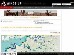 Sites similar to winds-up.com