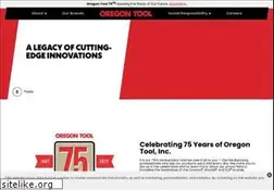 Sites similar to windsorforestry.com