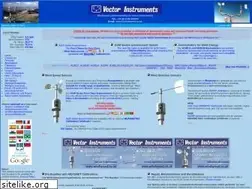 Sites similar to windspeed.co.uk