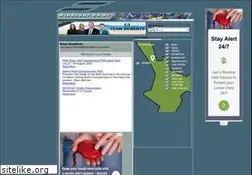 Sites similar to windsurf.co.nz