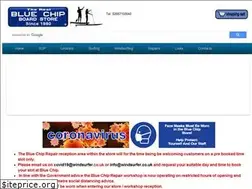 Sites similar to windsurfer.co.uk