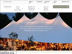 Sites similar to windswept.com
