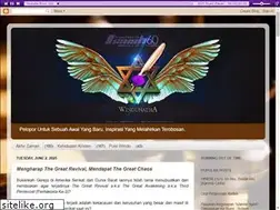 Sites similar to windunatha.blogspot.com