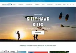 Sites similar to windwizards.net