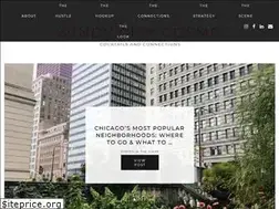 Sites similar to windycitycosmo.com