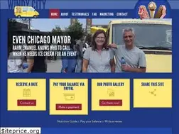 Sites similar to windycityicecream.com