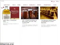 Sites similar to wineandabout.com