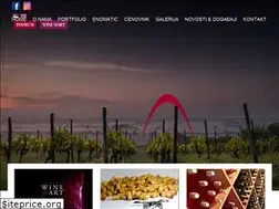 Sites similar to wineart.rs