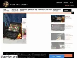 Sites similar to wineawakenings.com