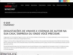 Sites similar to winechef.com.br
