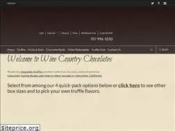 Sites similar to winecountrychocolates.com
