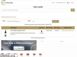 Sites similar to winedecider.com