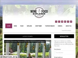 Sites similar to winefoodexplorer.com