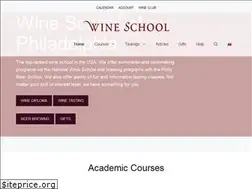 Sites similar to wineheimer.net