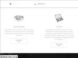 Sites similar to wineinthecity.be