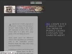Sites similar to wineipsum.com