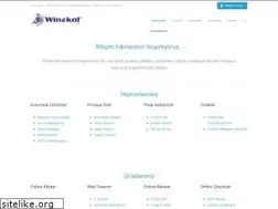 Sites similar to winekol.com