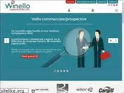 Sites similar to winello.com