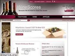 Sites similar to winescores.ca