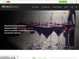 Sites similar to winesdirect.com.my