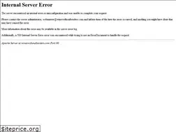 Sites similar to wineswithoutborders.com