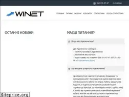 Sites similar to winet.com.ua