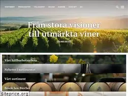 Sites similar to wineteam.se