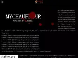 Sites similar to winetouroregon.com