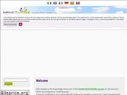 Sites similar to winetwork-data.eu