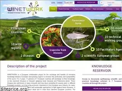 Sites similar to winetwork.eu