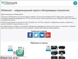 Sites similar to winetwork.ru