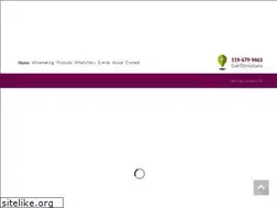 Sites similar to winexpertlondon.com