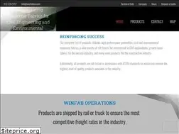 Sites similar to winfabusa.com