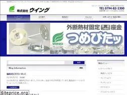 Sites similar to wing-miki.com