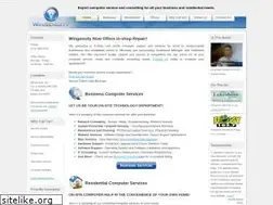 Sites similar to wingenuity.com