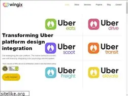 Sites similar to wingix.in