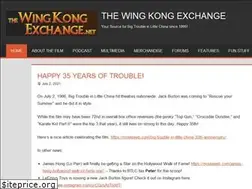 Sites similar to wingkong.net