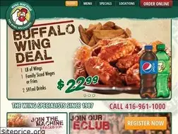 Sites similar to wingmachine.com