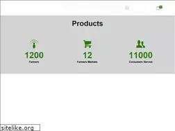 Sites similar to wingrowagritech.com