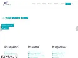 Sites similar to wings-network.eu