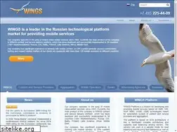 Sites similar to wings-solutions.com