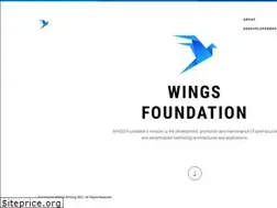 Sites similar to wingsfoundation.ch