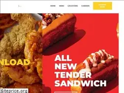 Sites similar to wingsover.com