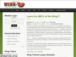 Sites similar to wingt.com