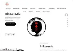 Sites similar to wingtsunankara.com