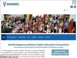 Sites similar to winhec.org