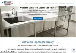Sites similar to winholt.com