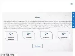 Sites similar to winjit.com
